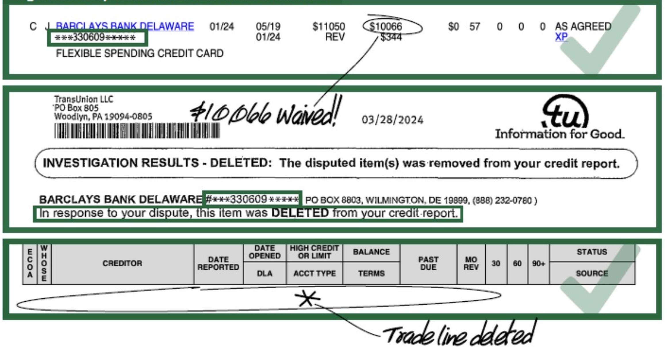 Credit report excerpt showing investigation results marked deleted and the disputed trade line removed